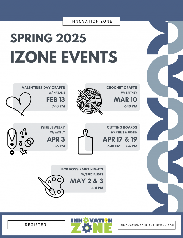 Spring 2025 Skillshares